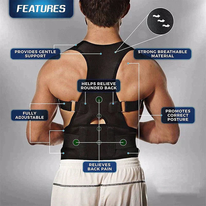 Magnetic Posture Corrector - GlowFit Empire