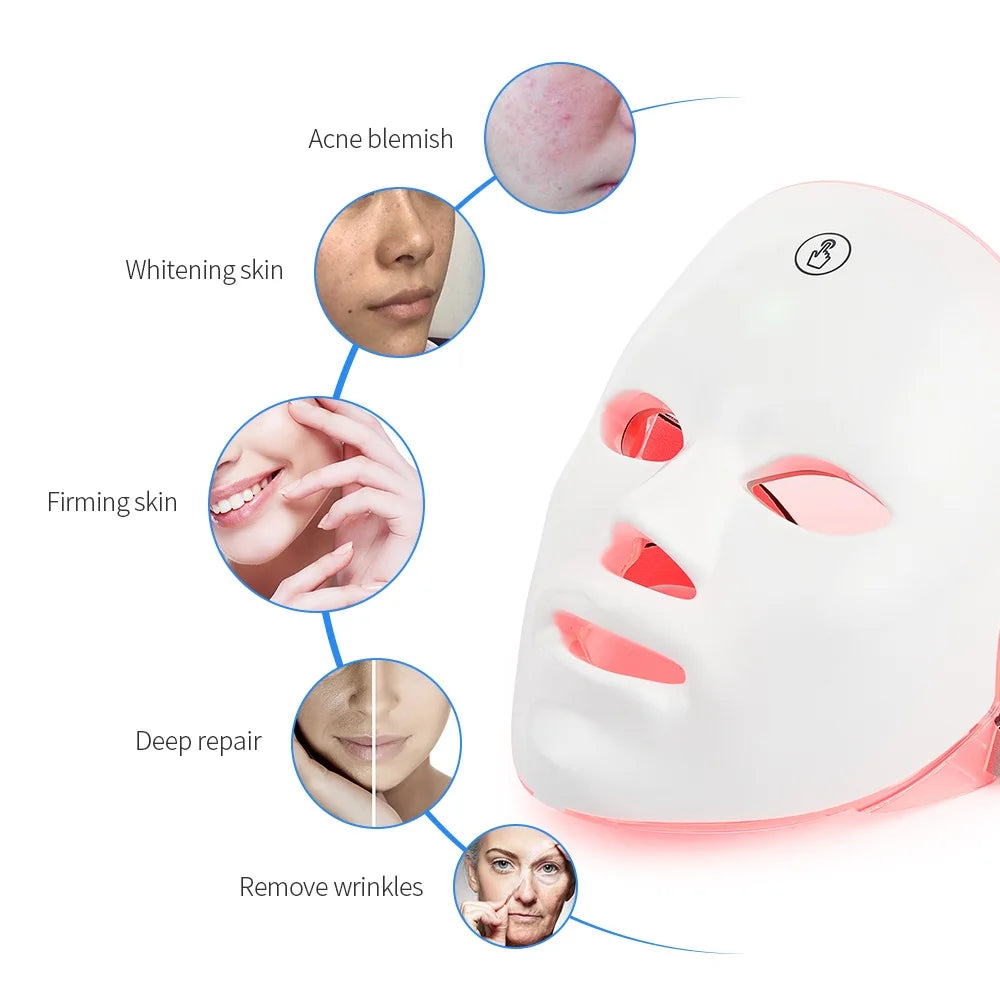 Facial LED Mask - GlowFit Empire